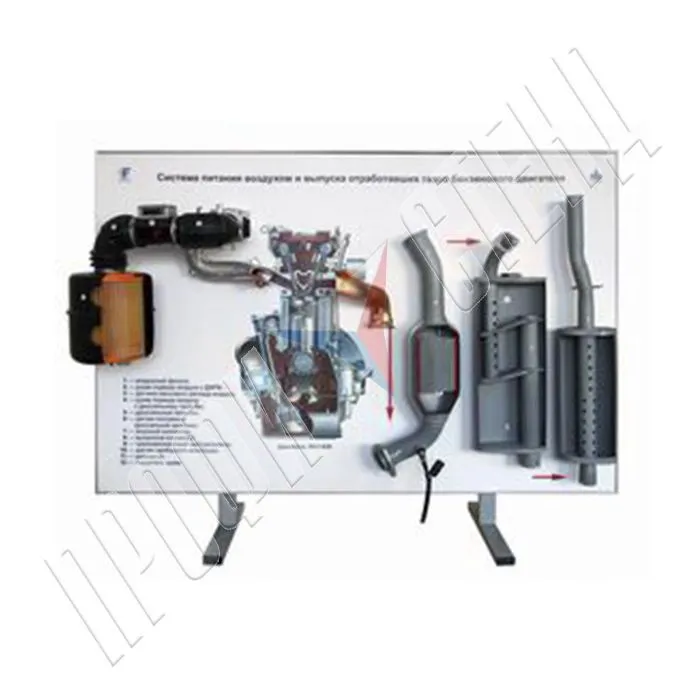 Система питания воздухом и отвода отработанных газов бензиновых двигателей