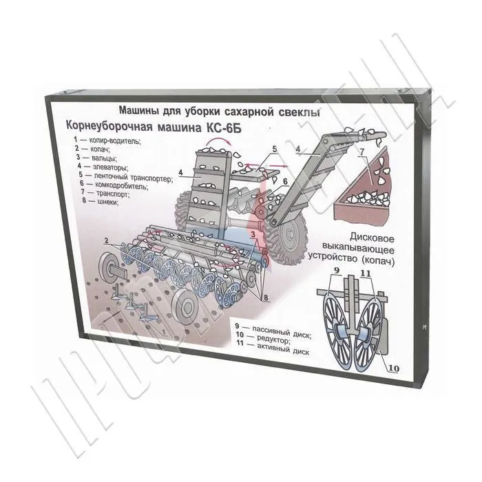 Стенд-планшет светодинамический "Корнеуборочная машина КС-6Б"