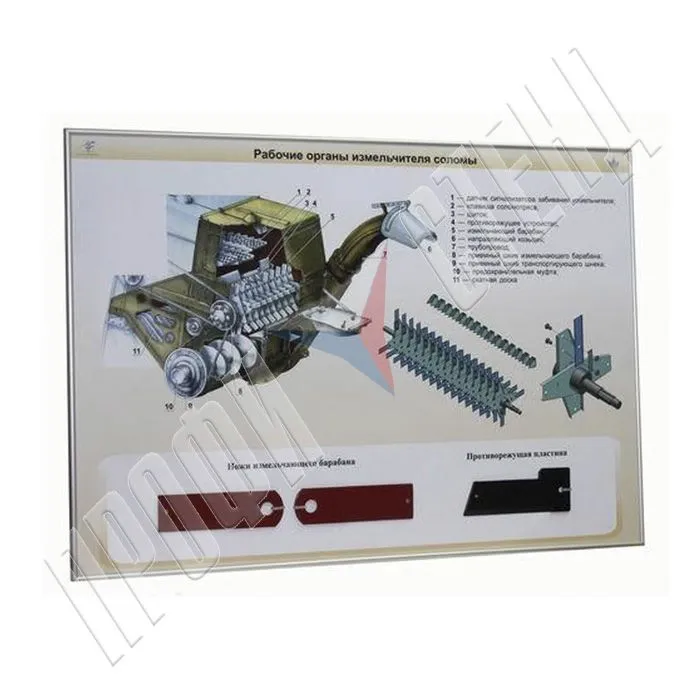 Стенд-планшет с натуральными деталями "Рабочие органы измельчителя соломы ПУН-5А"
