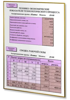 планшет на жесткой основе