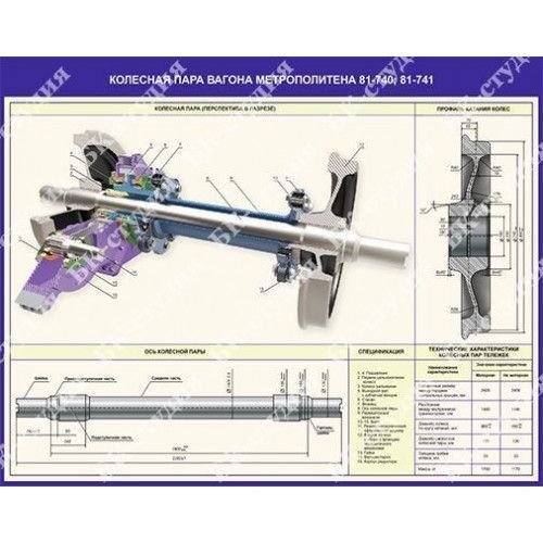 Диаметр колеса вагона метрополитена равен 78 см. Колесная пара вагона метрополитена 740-760. Колесная пара вагона метрополитена. Чертёж колёсной пары вагона метрополитена. Ось колесной пары вагона 81-717.